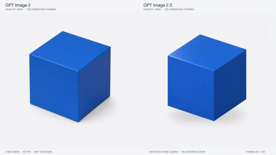 Çok adımlı tutarlılık — GPT Image 2.5 image workflow